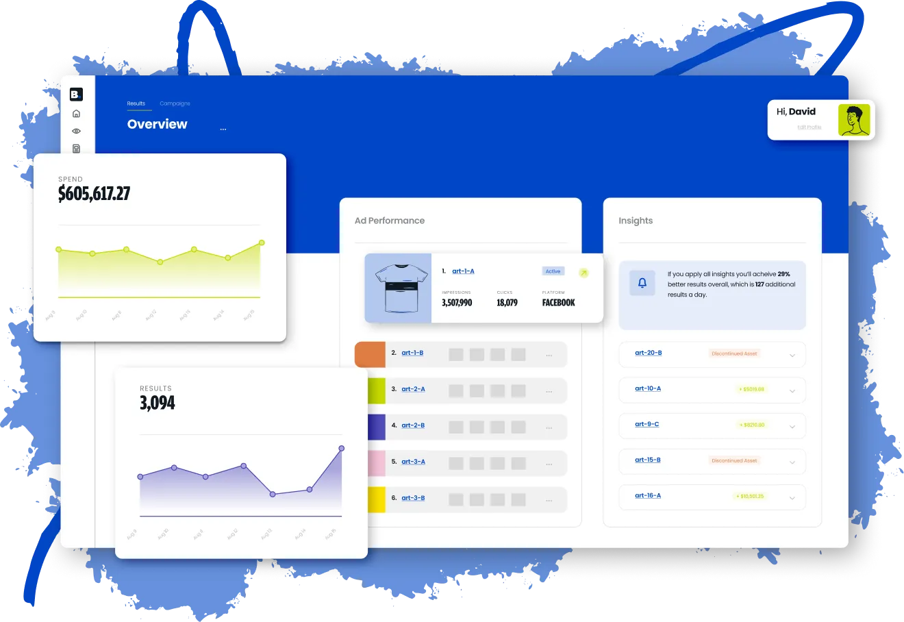 Free trial benefits image