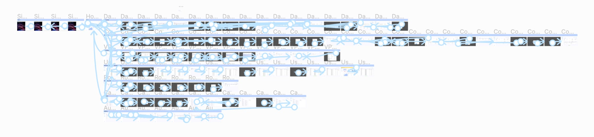 Interactive prototype used to validate navigation and data visibility before development.