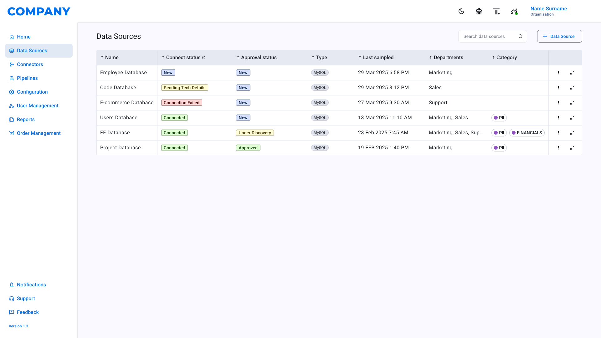 Data source screen displaying all currently added data sources in table.