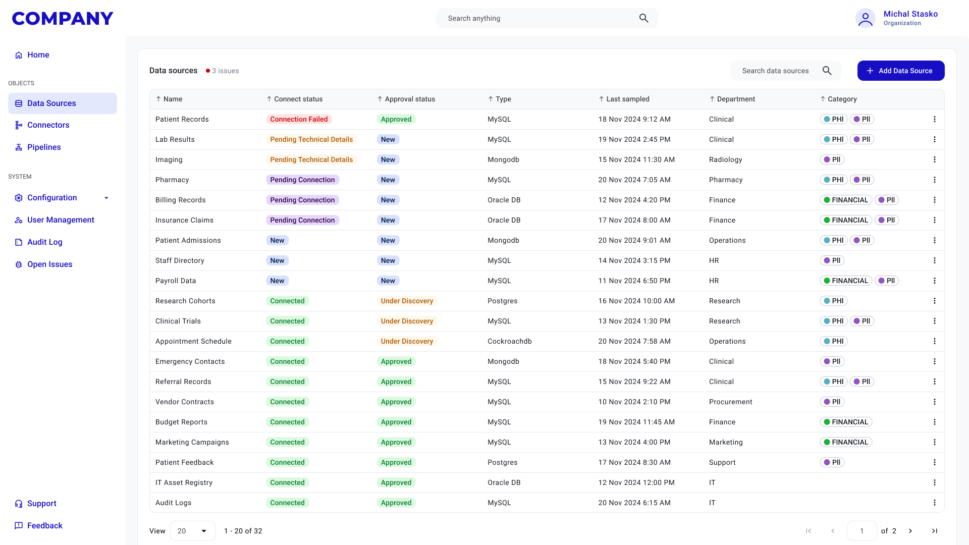 Data source screen displaying all currently added data sources in table.