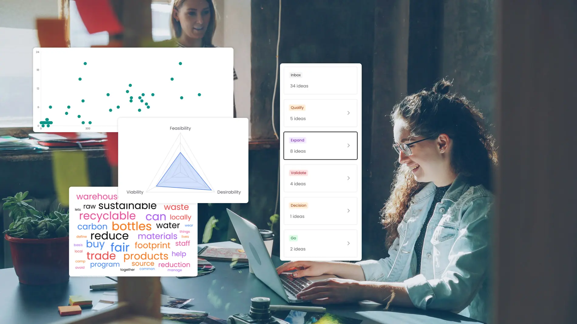 Track & prioritize ideas with hives.co