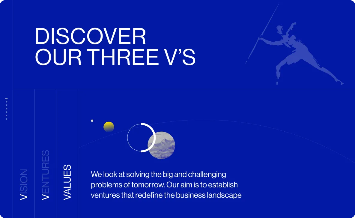 Course card for Animation Bootcamp offering a guided advanced 12-week After Effects animation course with certificate and mentor, priced at $996.