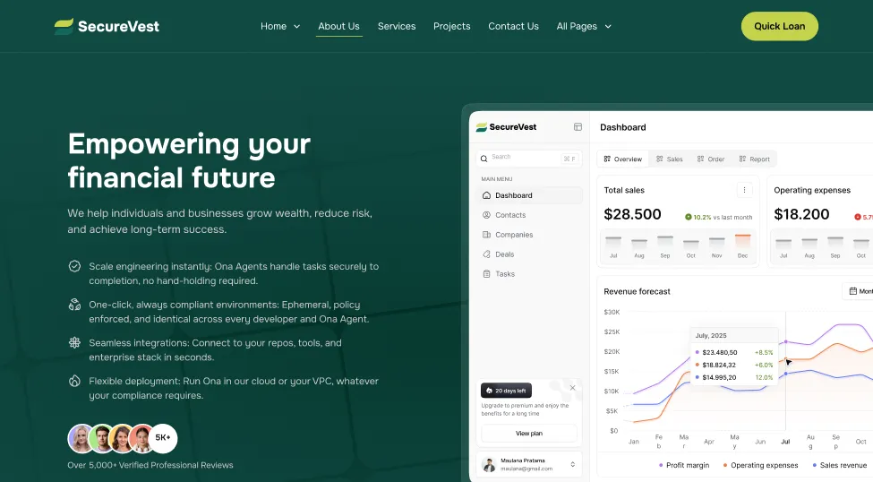 SecureVest website homepage showing financial dashboard and features to empower users' financial future.