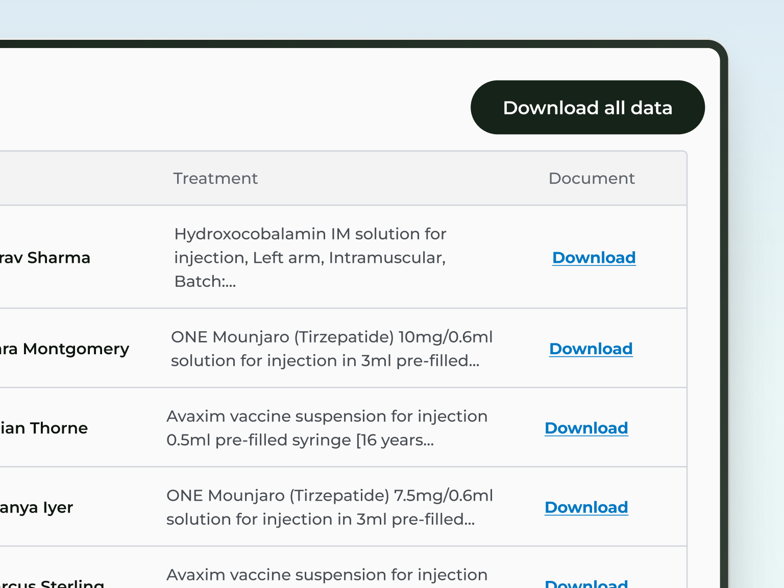 Your pharmacy, your data