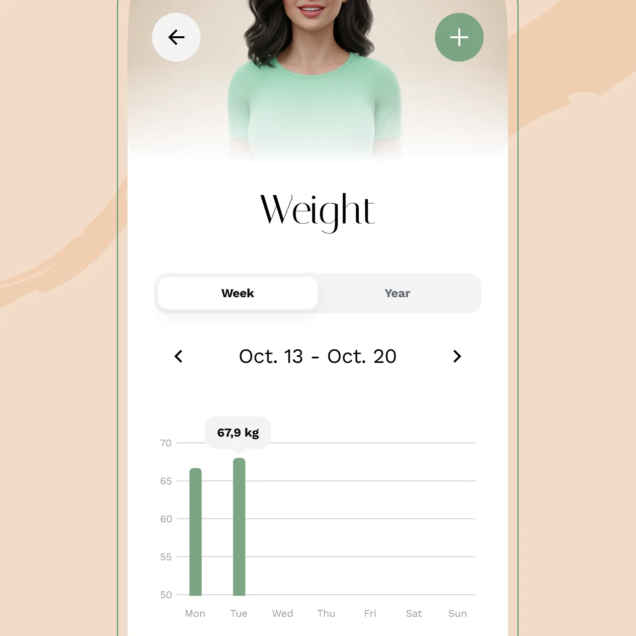 Weight tracking app screen showing a bar graph for the week of Oct. 13 - Oct. 20, with weight bars for Monday and Tuesday at around 67.9 kg.