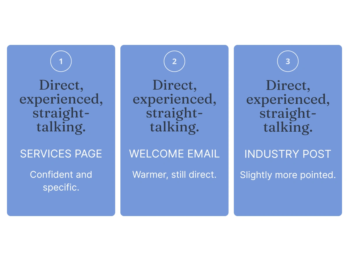 Three-panel graphic showing how the same brand voice produces different tones across a services page, a welcome email, and an industry post.