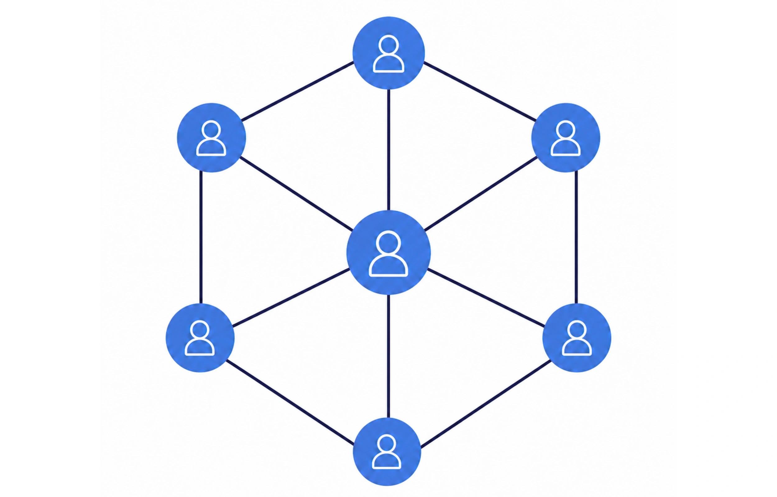 Network diagram showing a finite personal referral network with a clear boundary — illustrating why referrals stop scaling for service businesses.