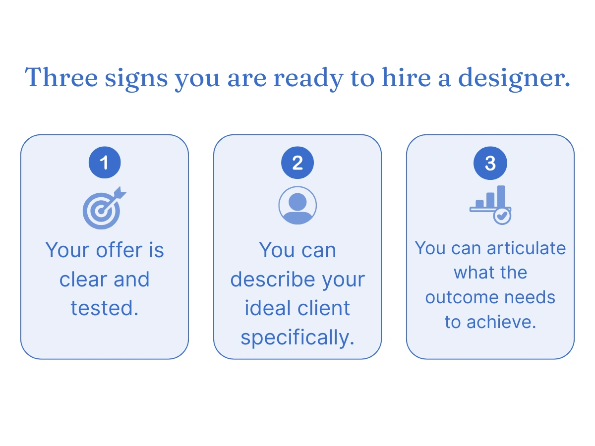Three-row graphic showing the readiness signals for hiring a brand designer: clear tested offer, specific ideal client, and articulable outcome.