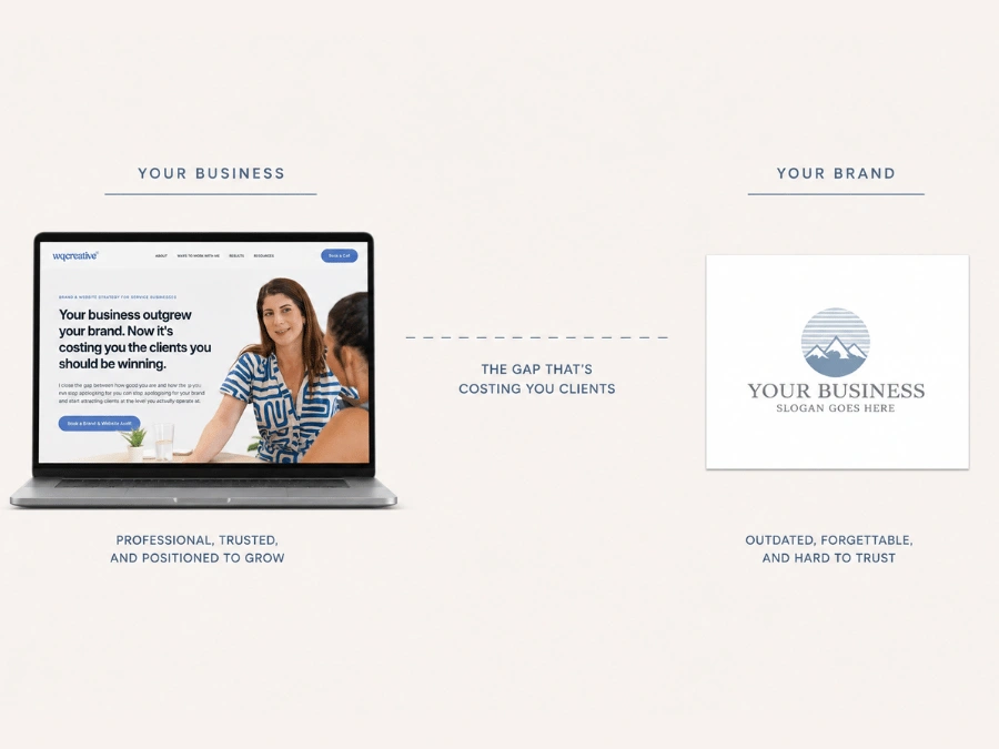 The perception gap between a growing service business and its outgrown brand