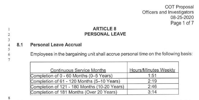 TPD-Ofc-Articles-8-to-17
