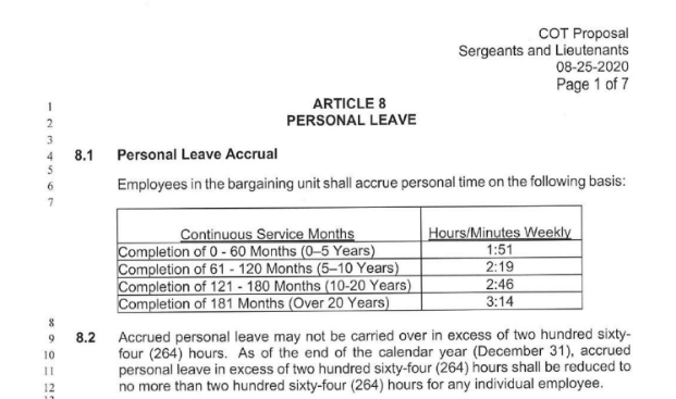 TPD-Supervisors-Articles-8-17