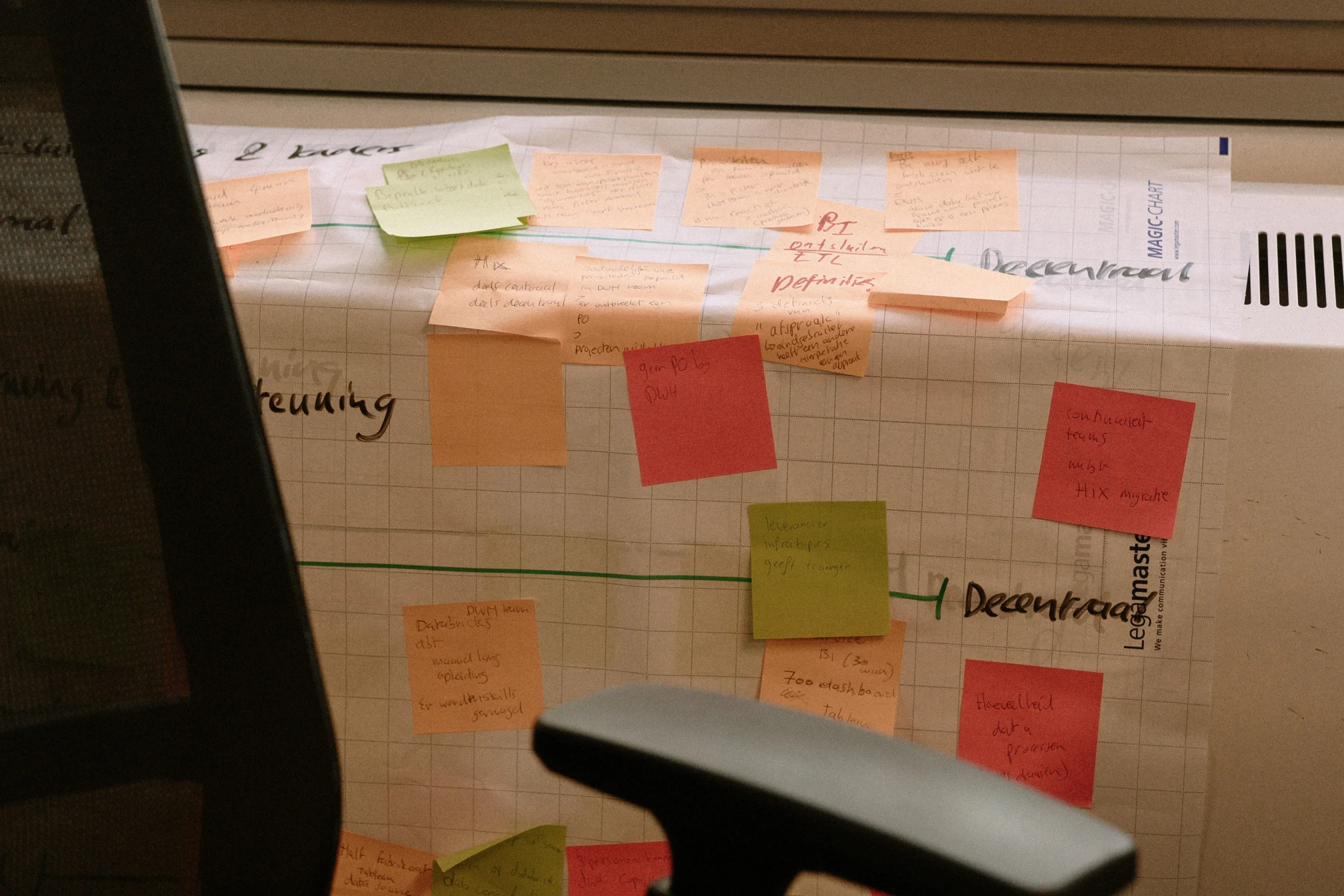 Training over datagedreven werken voor een team