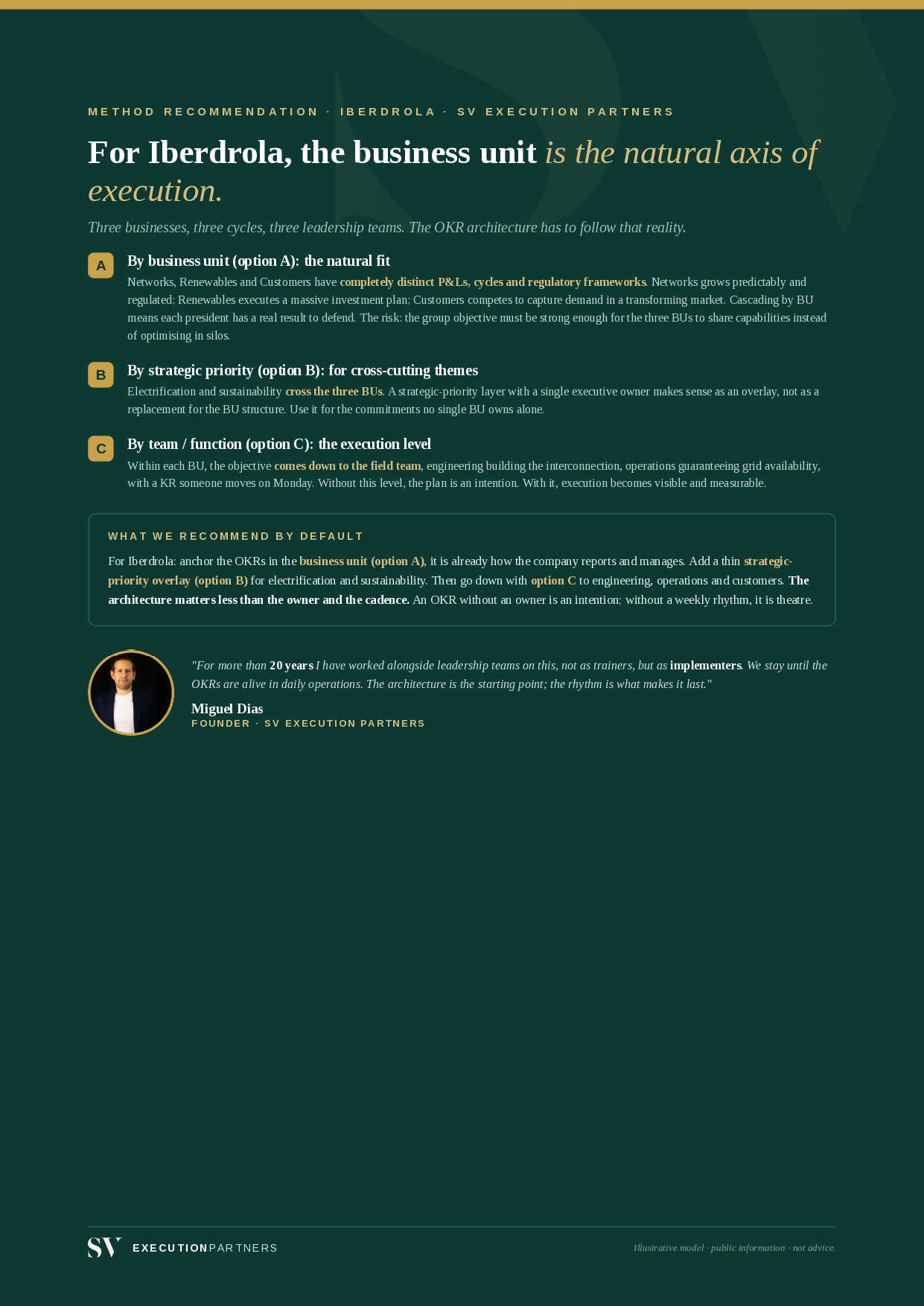Iberdrola — page 3