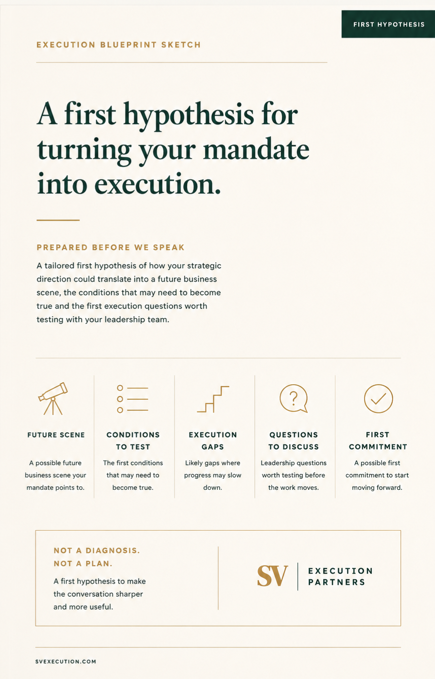 Execution Blueprint Sketch