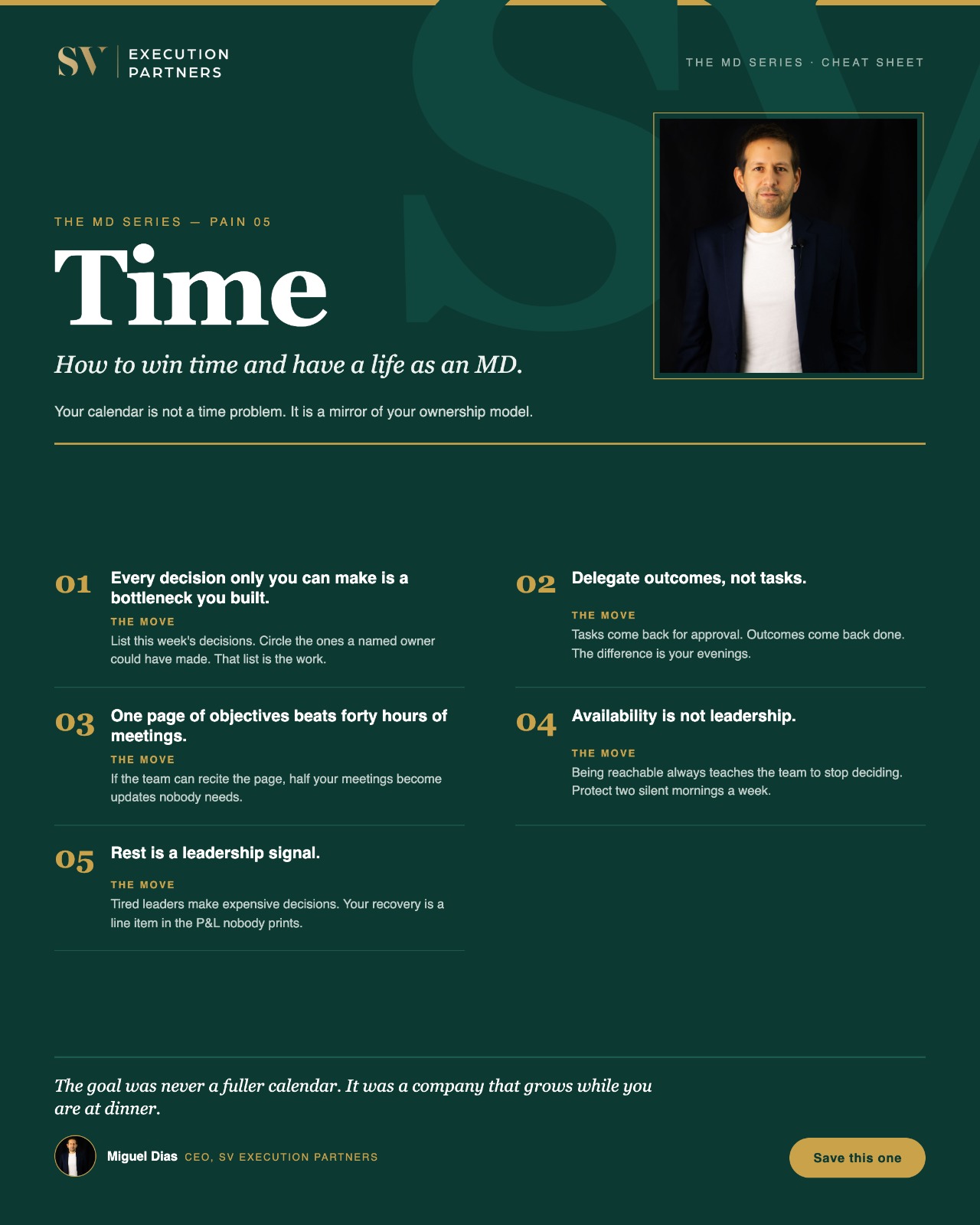 Time