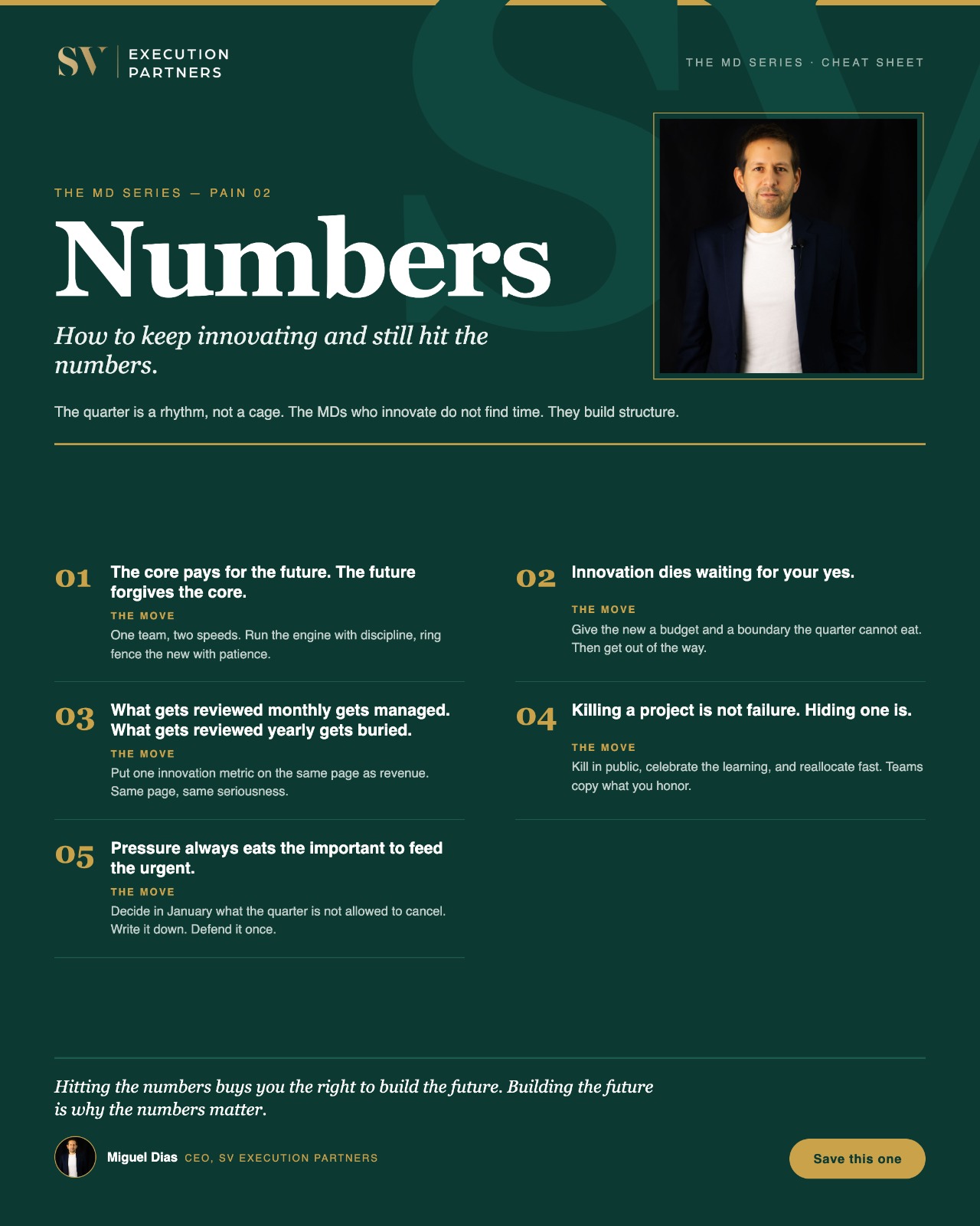 Numbers