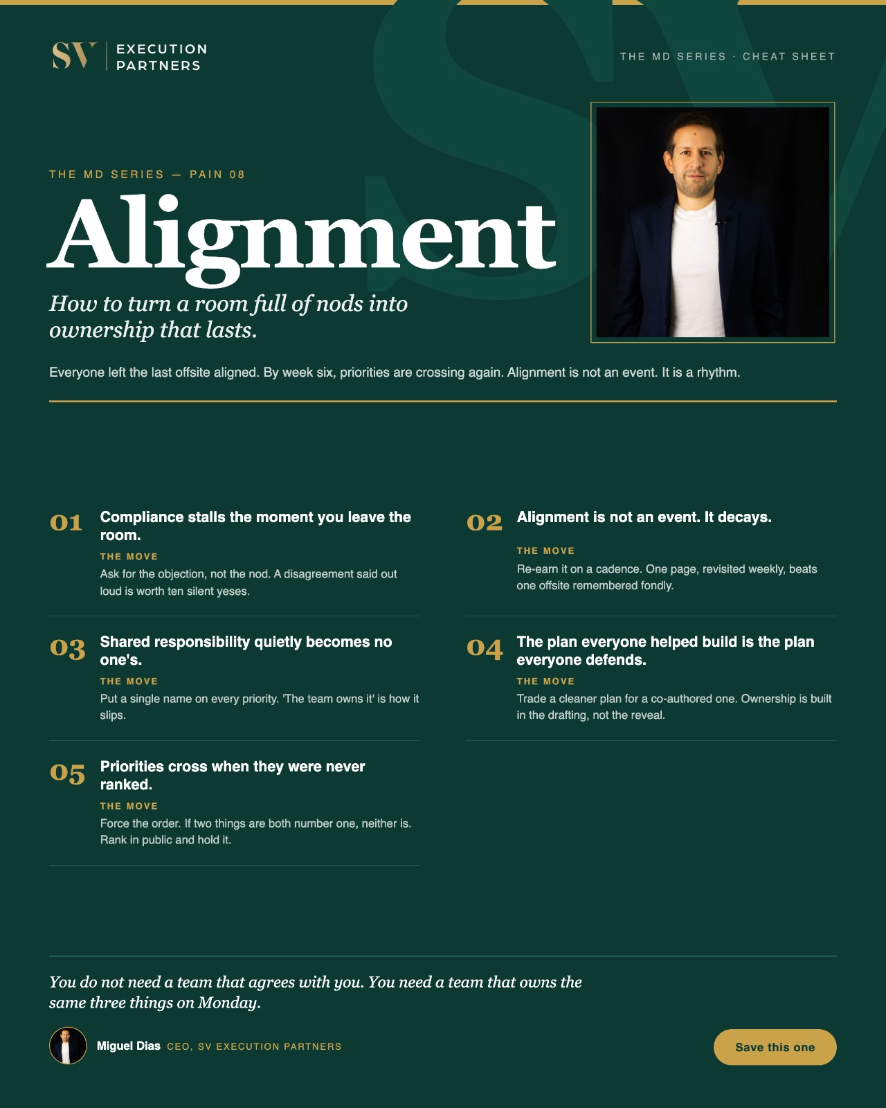 Alignment