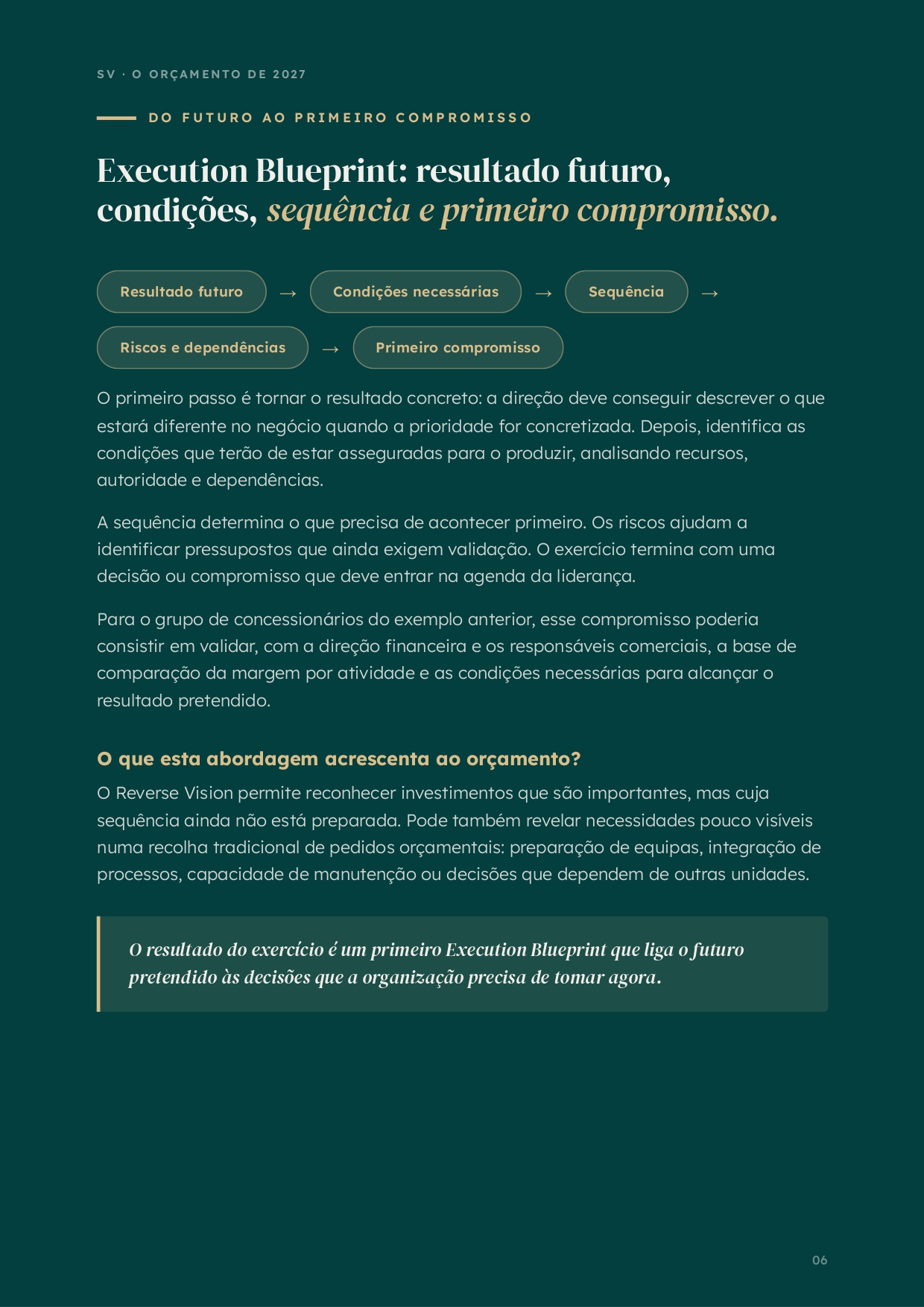 Página do Blueprint — O Orçamento de 2027