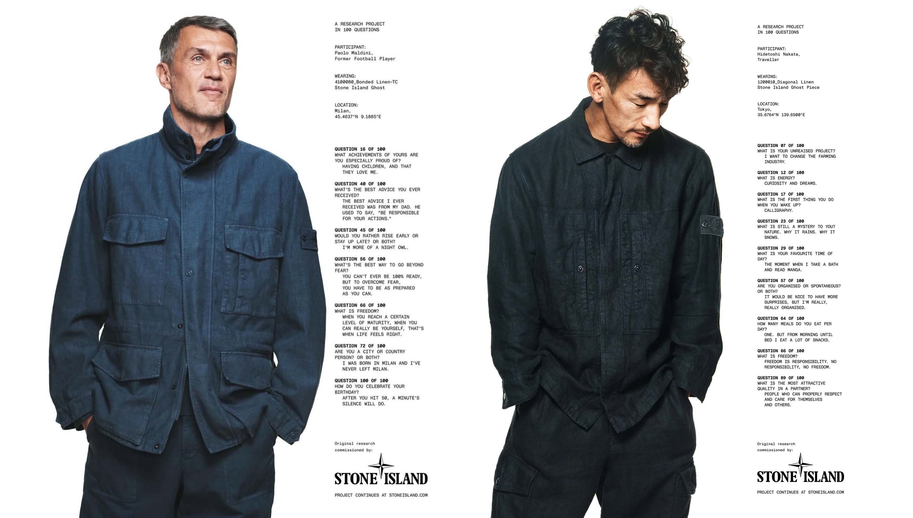 Paolo Maldini und Hidetoshi Nakata tragen Stone Island in ihren Porträts für die Reihe „Community as a Form of Research“.