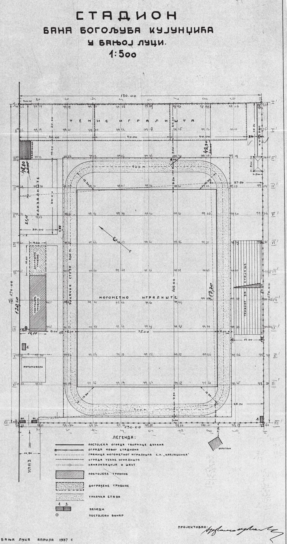 АРС БЛ, Краљевска банска управа Врбаске бановине, 0009, V, 42.