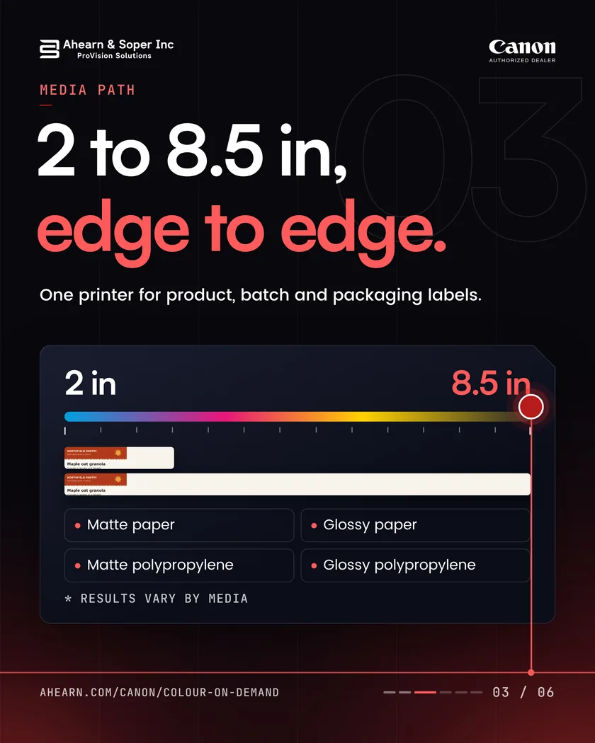 2 to 8.5 in, edge to edge: the media path.