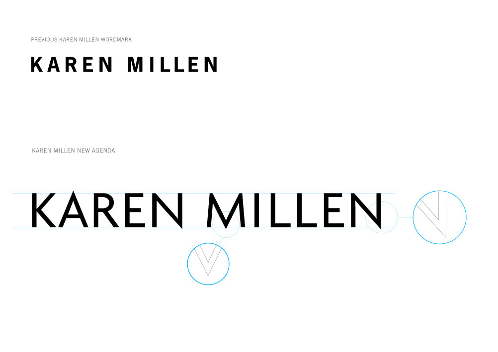 Precision as positioning