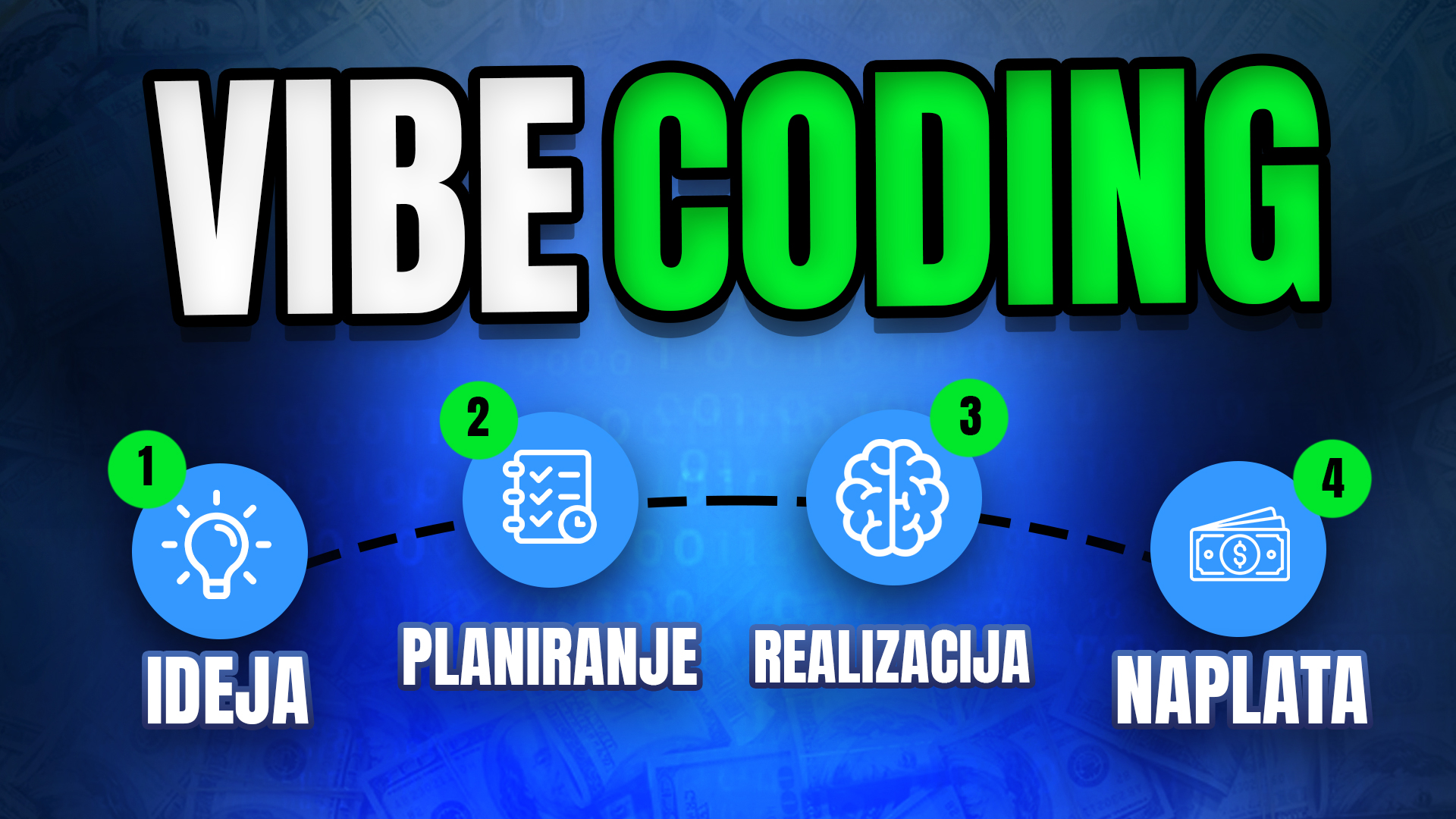 Kako da naučiš Vibe Coding i zaradiš od toga (Vibe Coding roadmap)