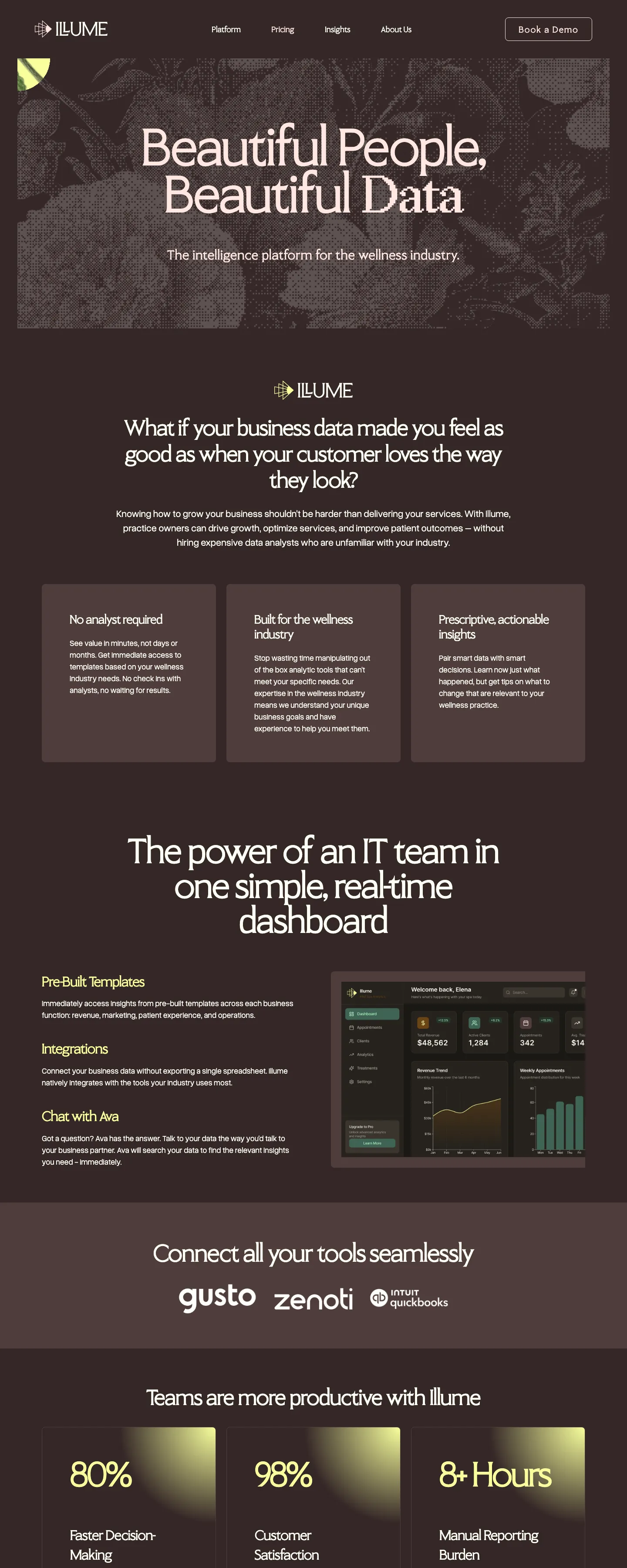 Illume website homepage, full page, designed and built by Five Four