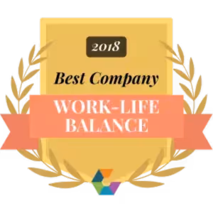 Best Company work life balance 2008