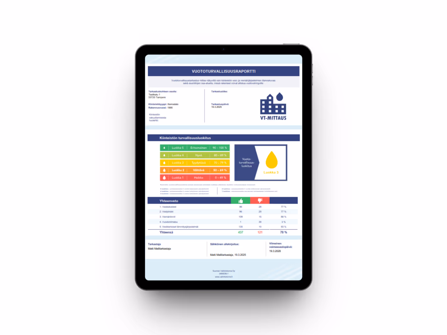 Vuototurvallisuusraportti tablettilaitteen ruudulla
