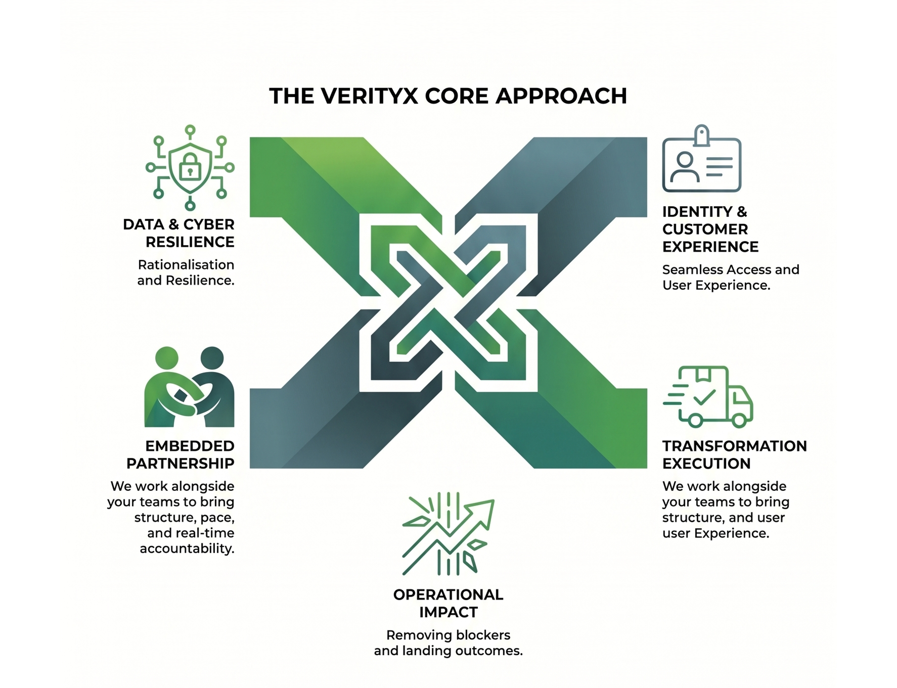 [interface] screenshot of the dashboard interface (for a ai legal tech company)