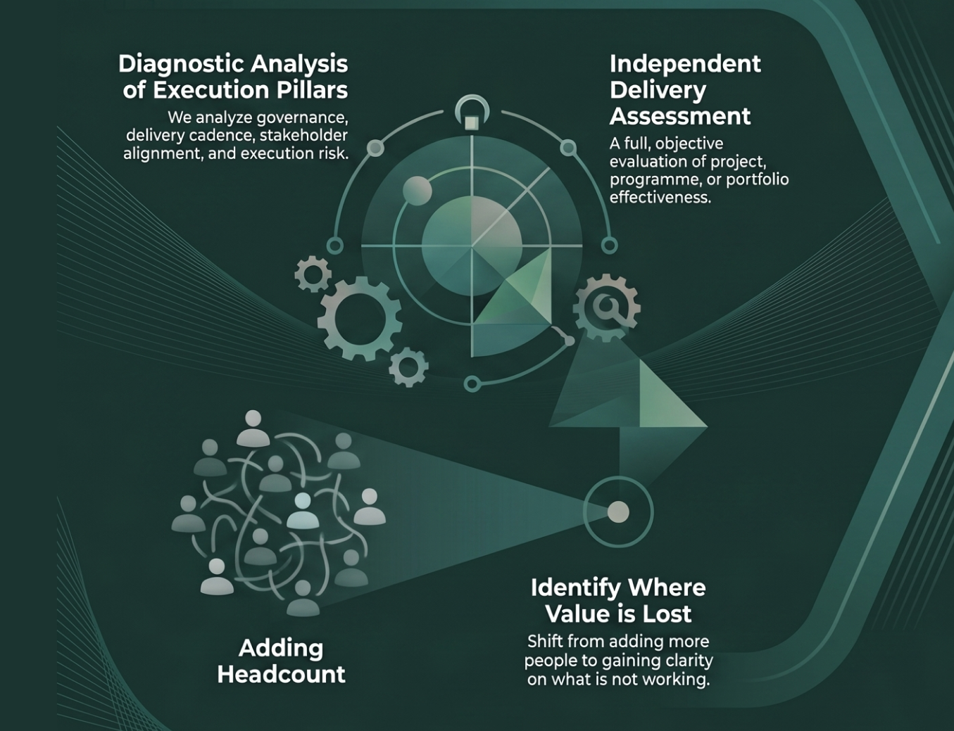 [interface] screenshot of the dashboard interface (for a ai legal tech company)