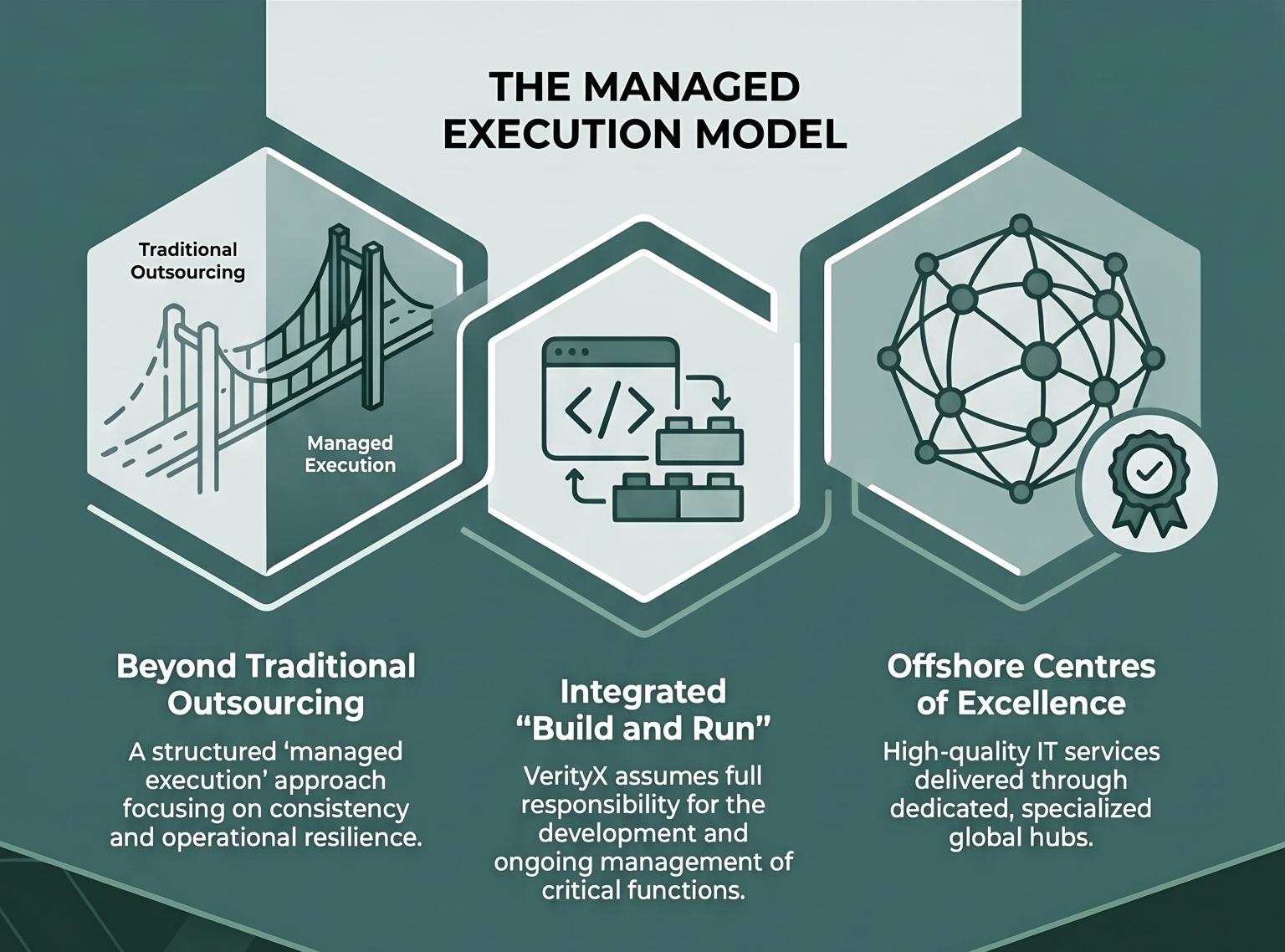 [interface] screenshot of the dashboard interface (for a ai legal tech company)