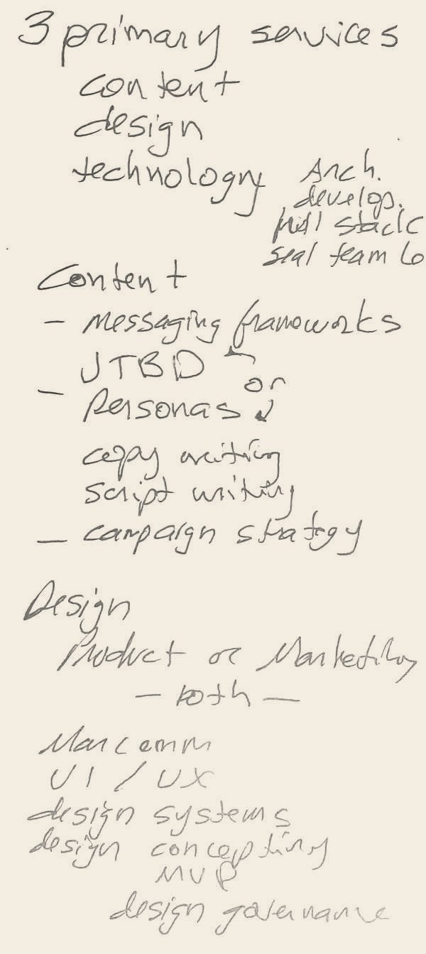 Brian's handwritten notes listing three primary services: content, design, and technology
