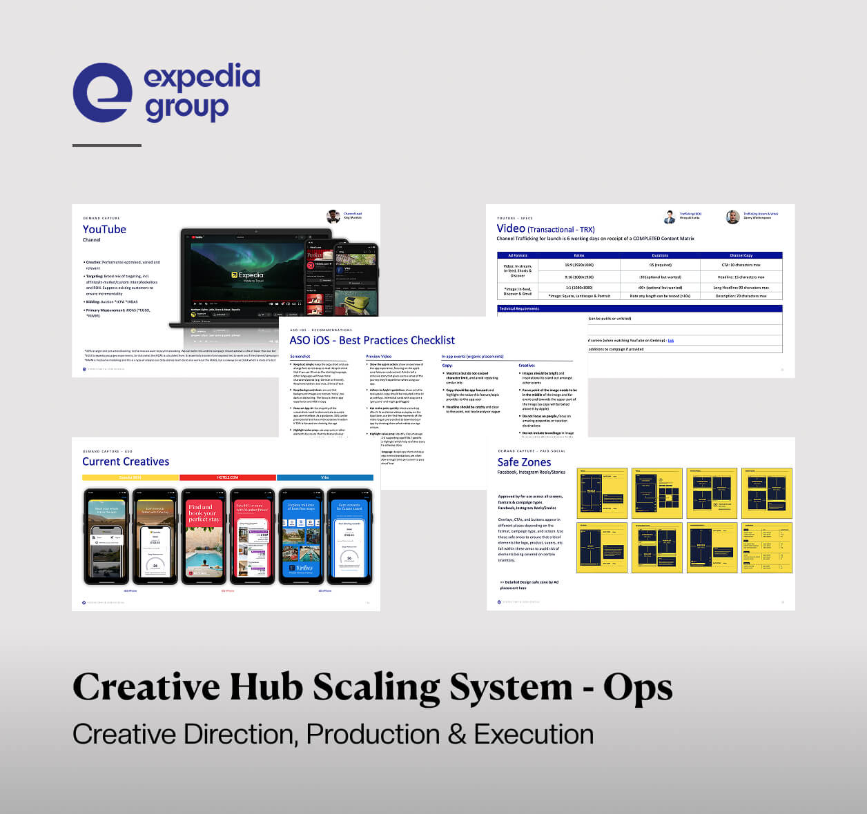 Scaling Creative Through Systems