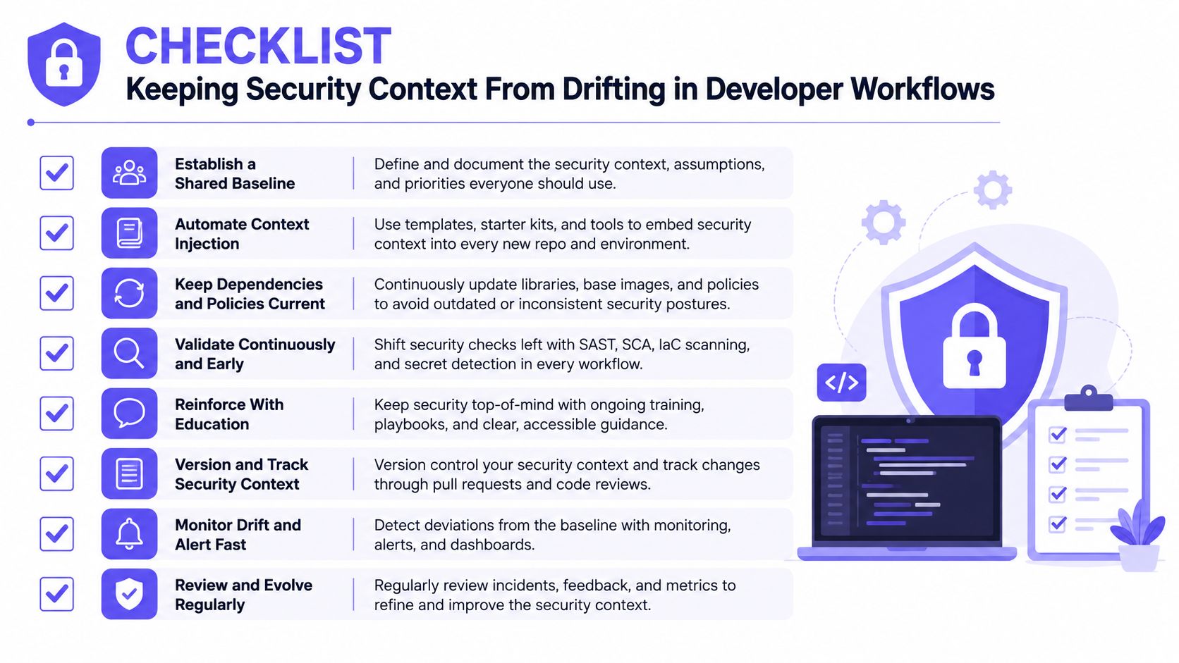 A checklist infographic titled Keeping Security Context From Drifting in Developer Workflows with eight essential security steps.