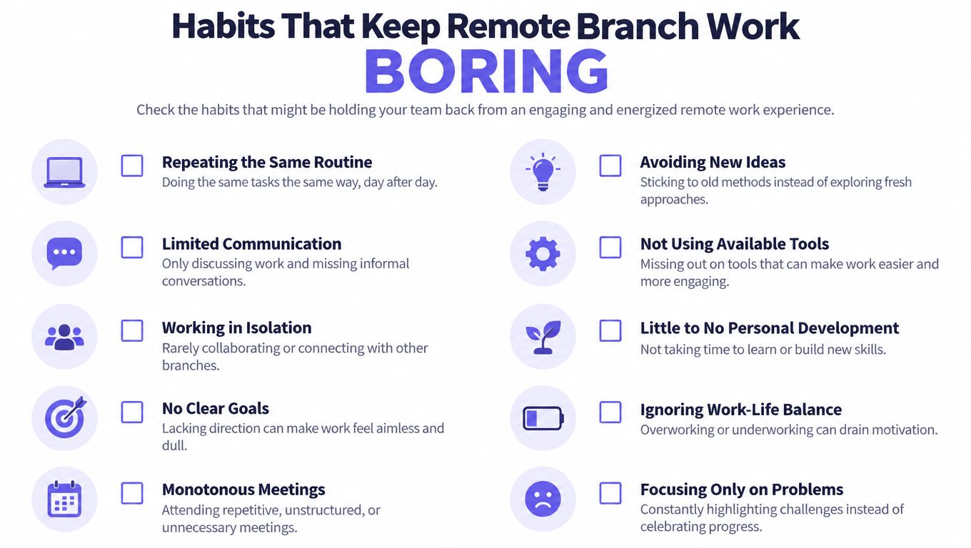 A checklist infographic titled Habits That Keep Remote Branch Work Boring, listing common negative workplace behaviors.