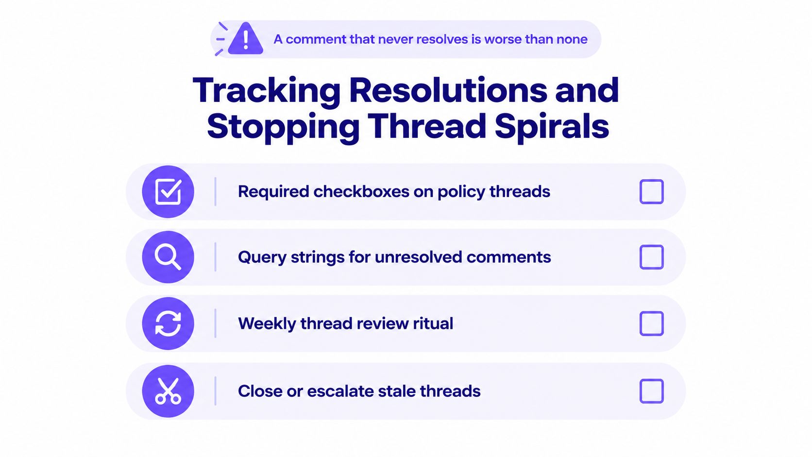 A graphic showing four strategies for managing and resolving GitHub code review comments to prevent unproductive threads.