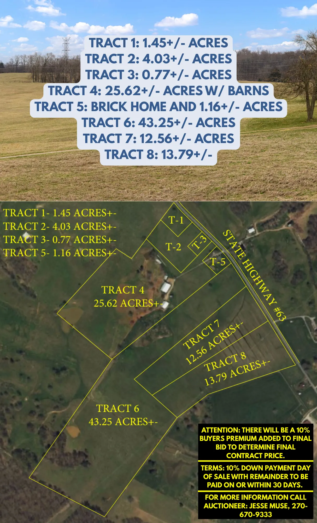 Absolute Auction - Hodges Estate