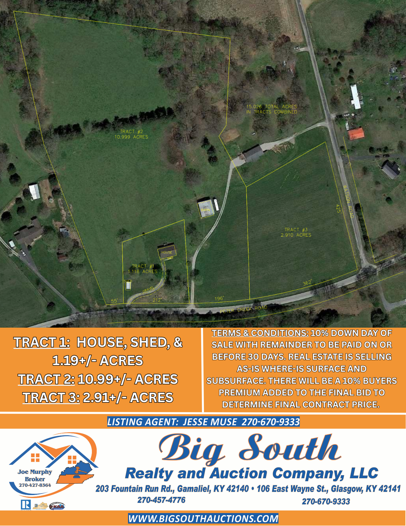 Robert Wyatt Estate - Live Auction