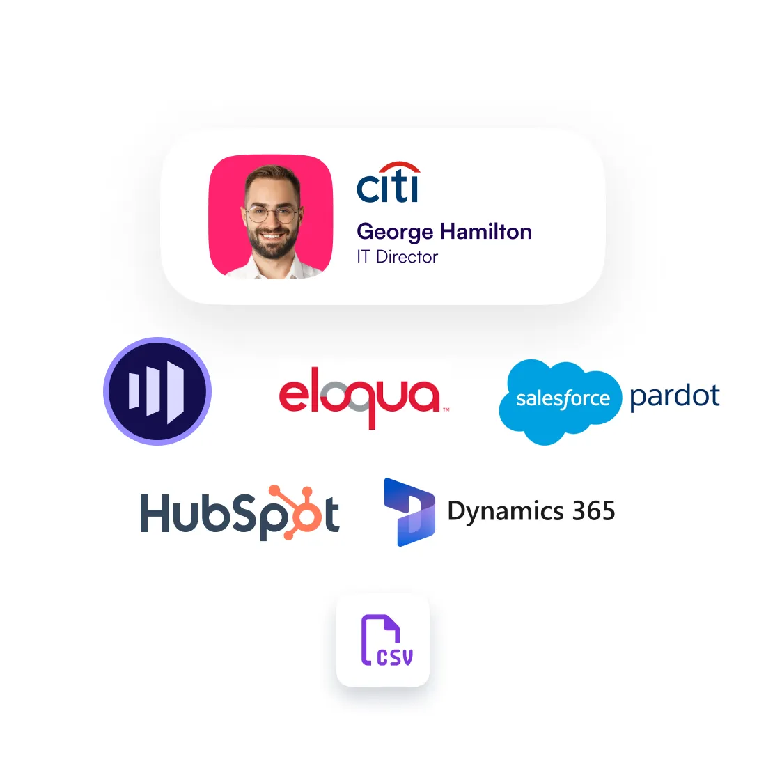 logos and prospect card