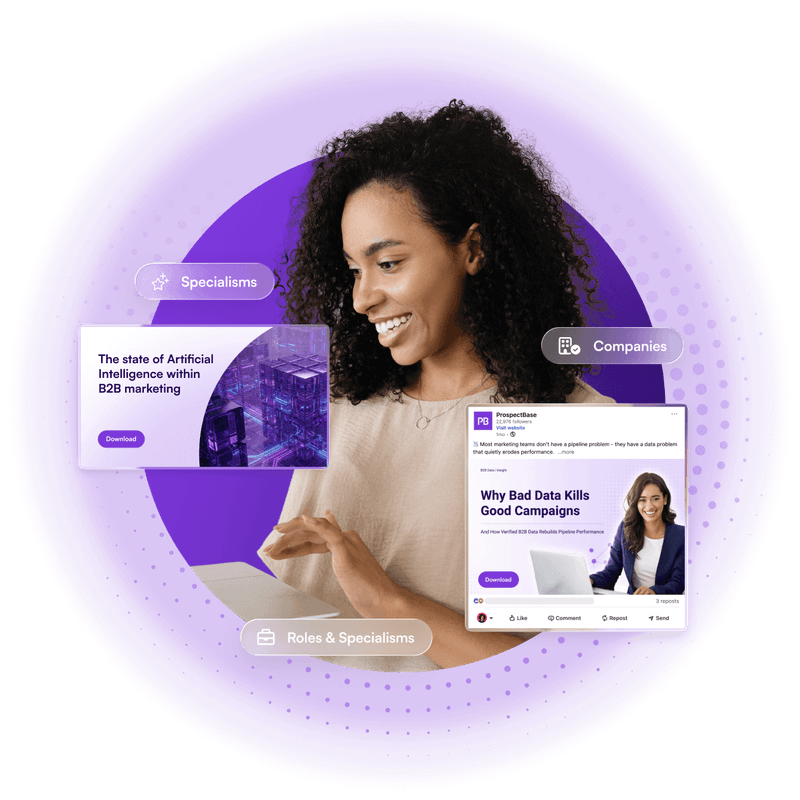 Multi-Channel ABM Solutions - ProspectBase