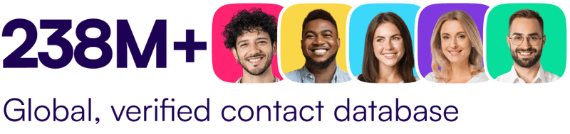 Multi-Channel ABM Solutions - ProspectBase