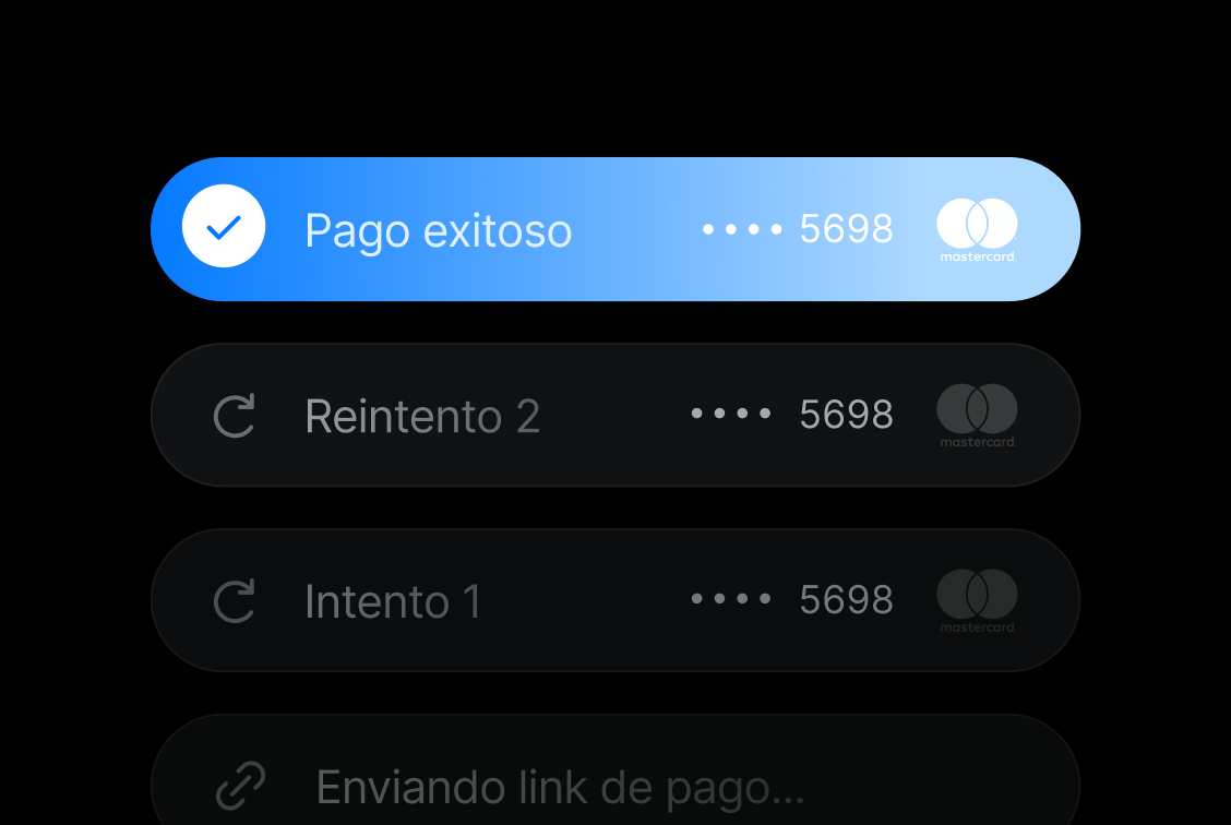 Reintentos inteligentes para que nunca pierdas un cobro