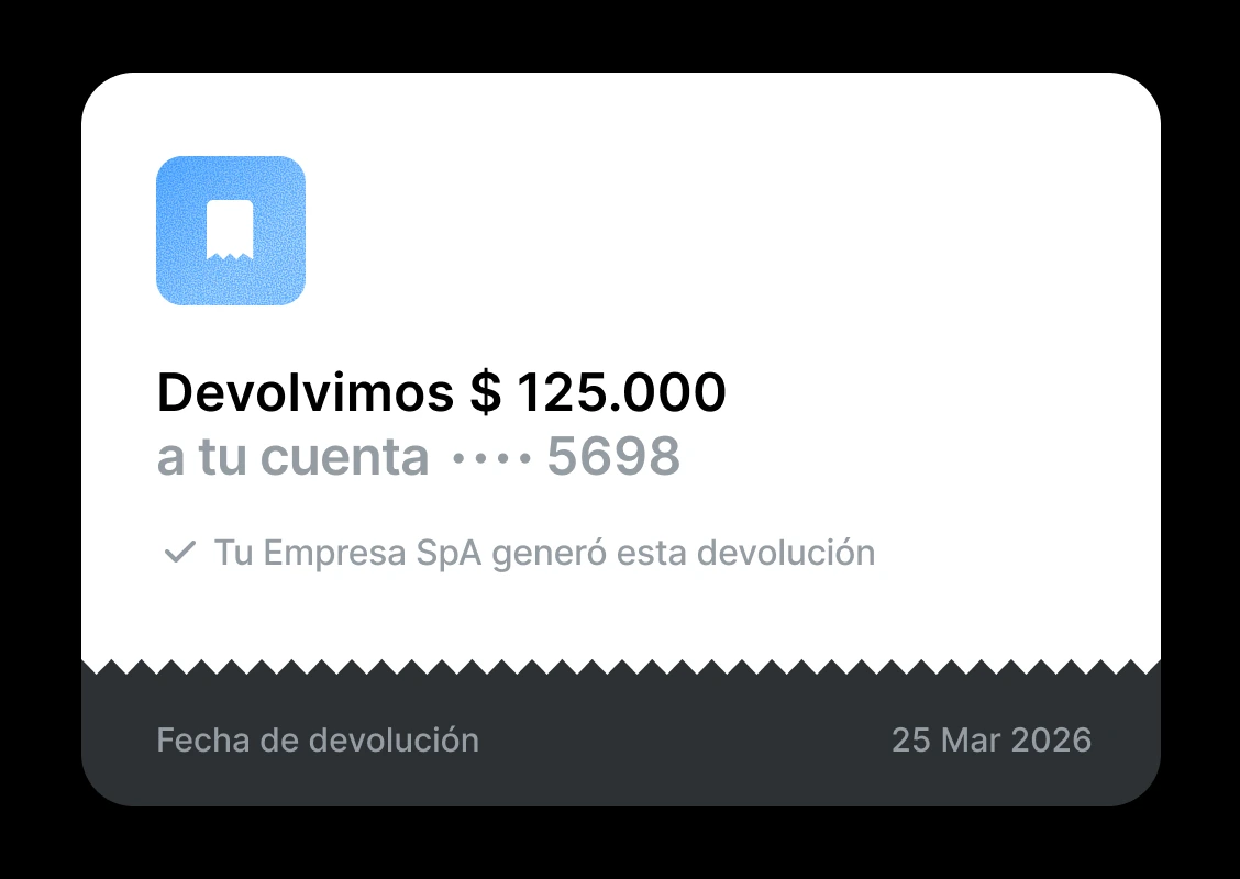 Reembolsos rápidos, clientes felices
