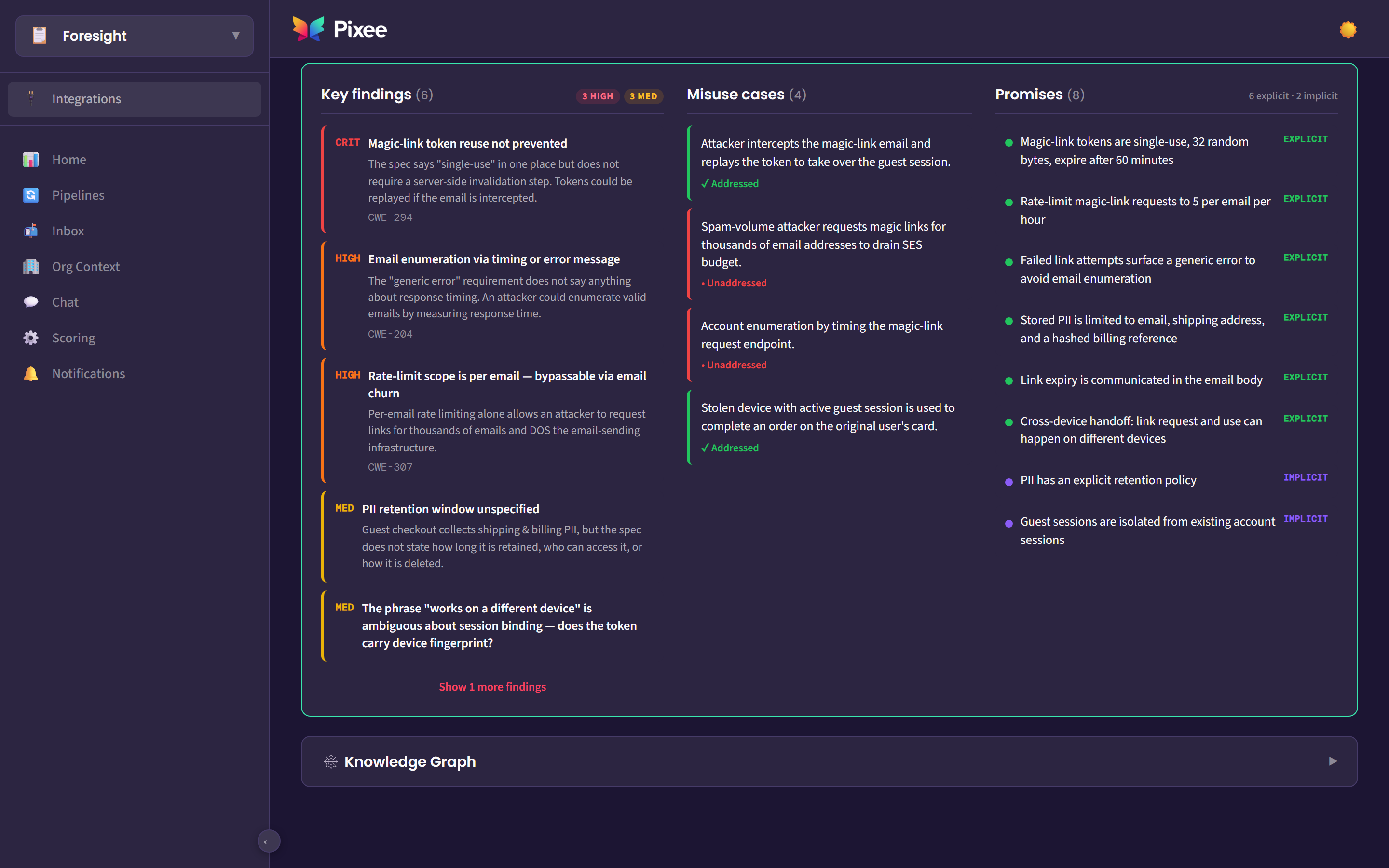 The Foresight product reading a design: key findings, misuse cases, and the security promises it extracted