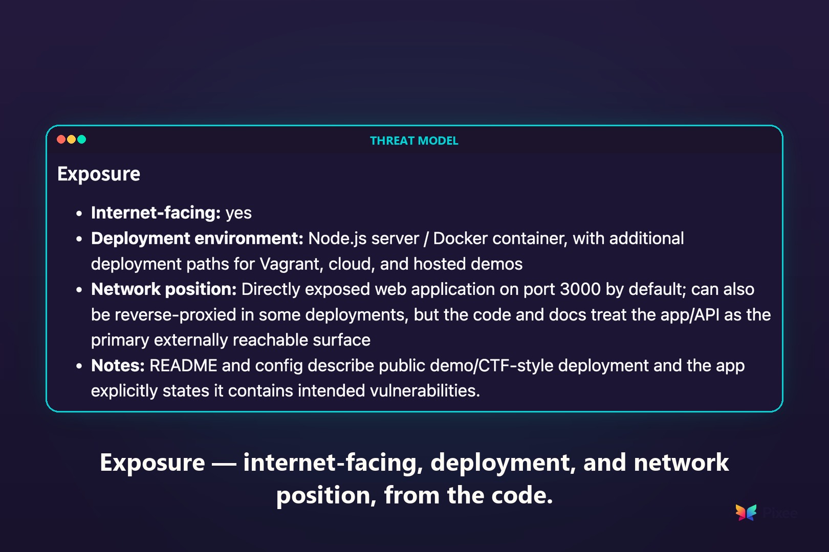 The Exposure profile: internet-facing, deployment environment, and network position.