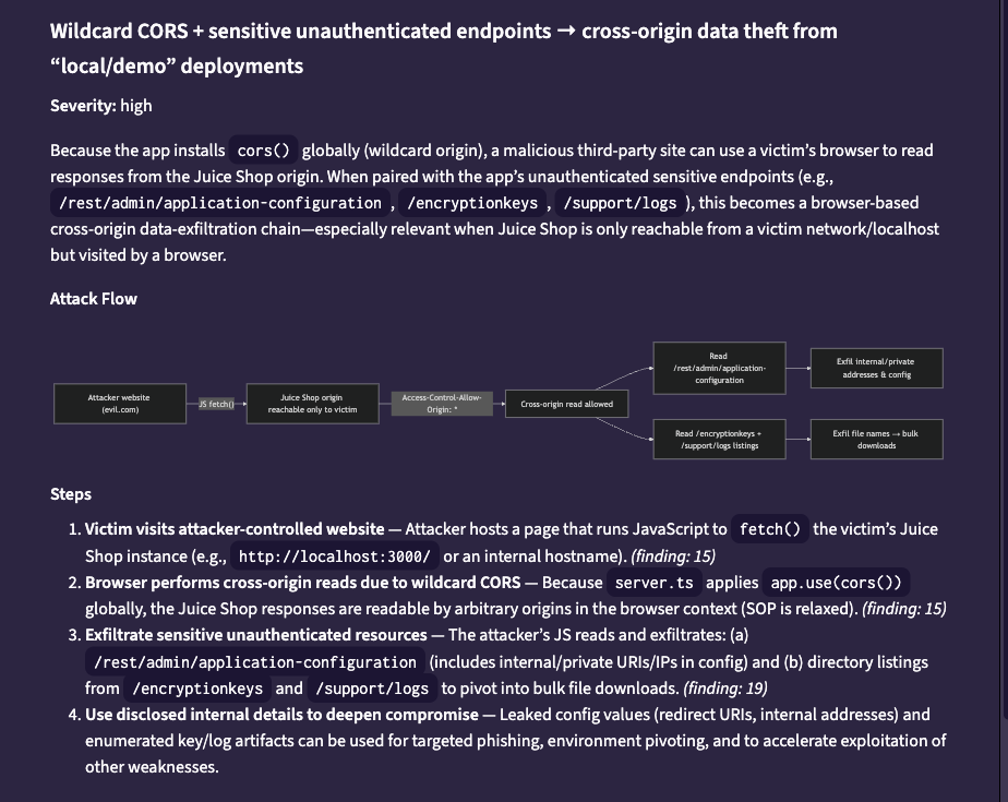 The wildcard CORS exploit chain: severity high, the attack flow diagram, and the four-step narrative with linked Semgrep and ZAP findings