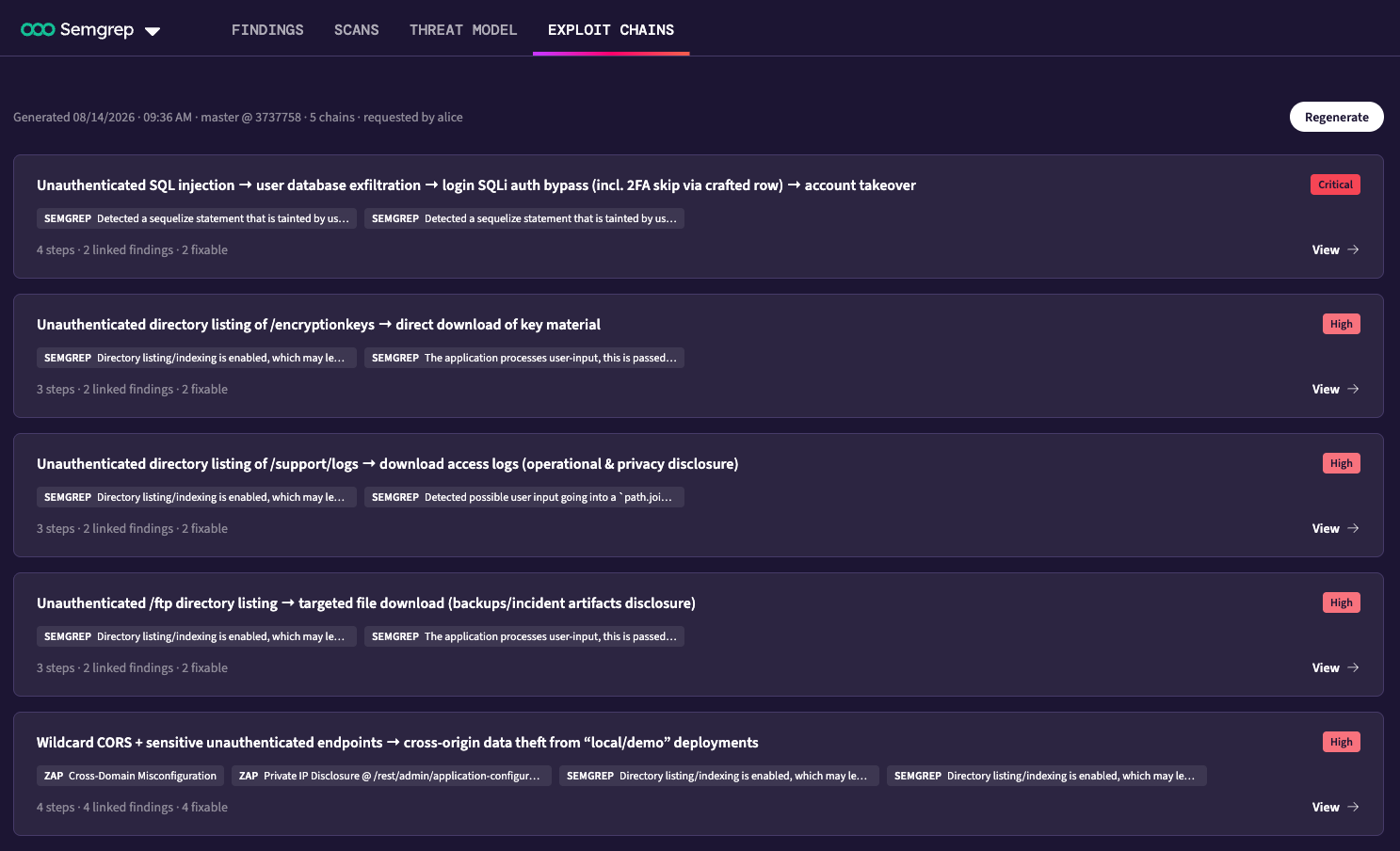 Pixee Exploit Chains tab listing five correlated attack paths discovered in OWASP JuiceShop, with severity and linked findings per chain