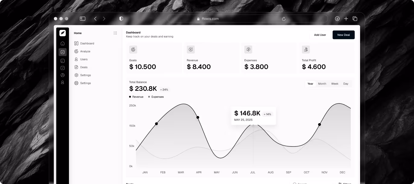 B2B SaaS software Webflow template